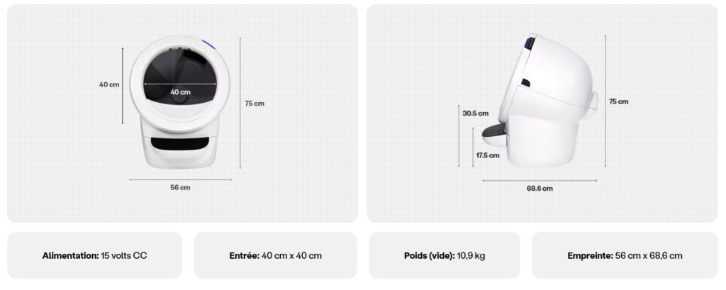 Litter Robot 4 de Whisker