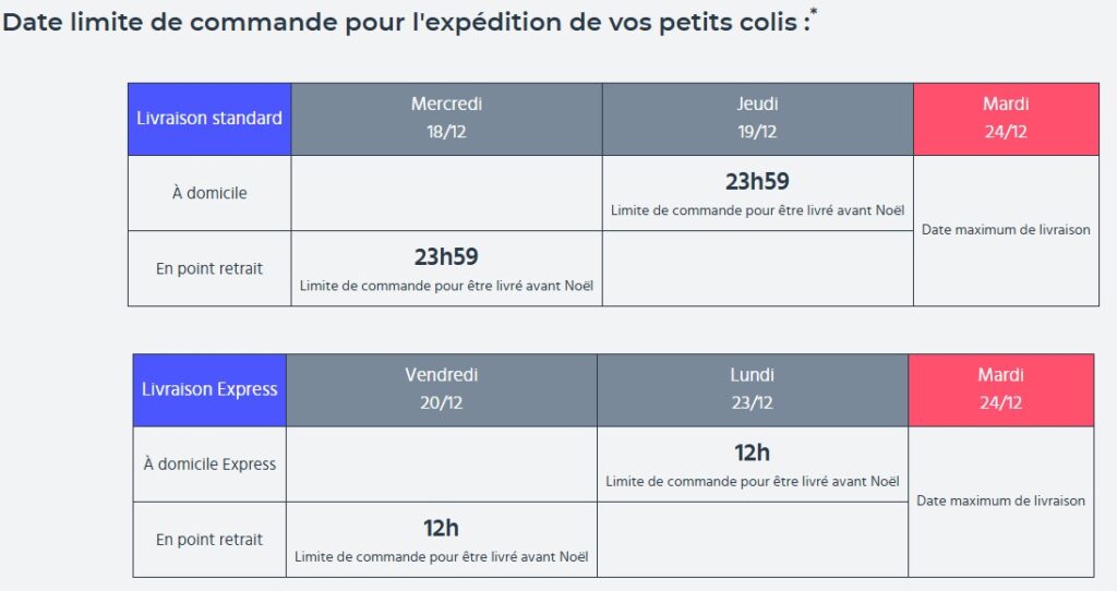 Cdiscount livraisons Noël