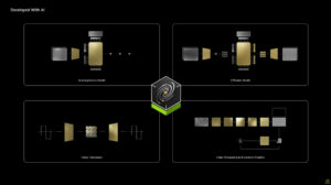 Nvidia Cosmos révolutionne l’entraînement des robots avec des simulations IA ultra-réalistes et interactives.