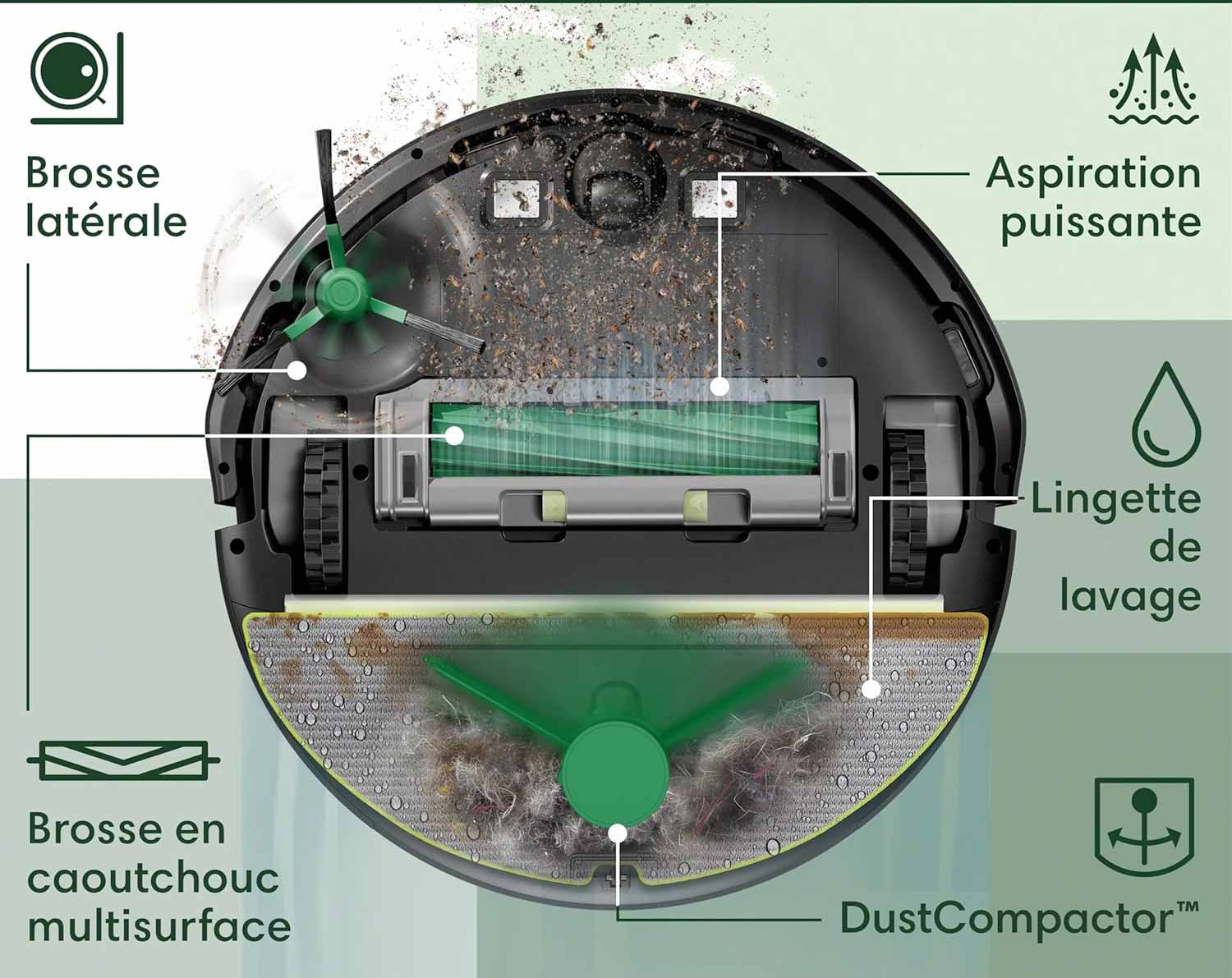 Aspiration puissante et lavage simultané pour un nettoyage complet en un seul passage.