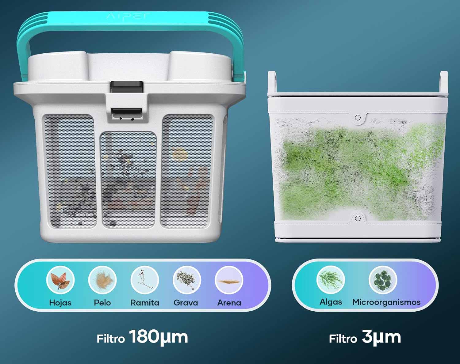 Filtres internes du Scuba S1 Pro avec niveaux de 180 μm et 3 μm.