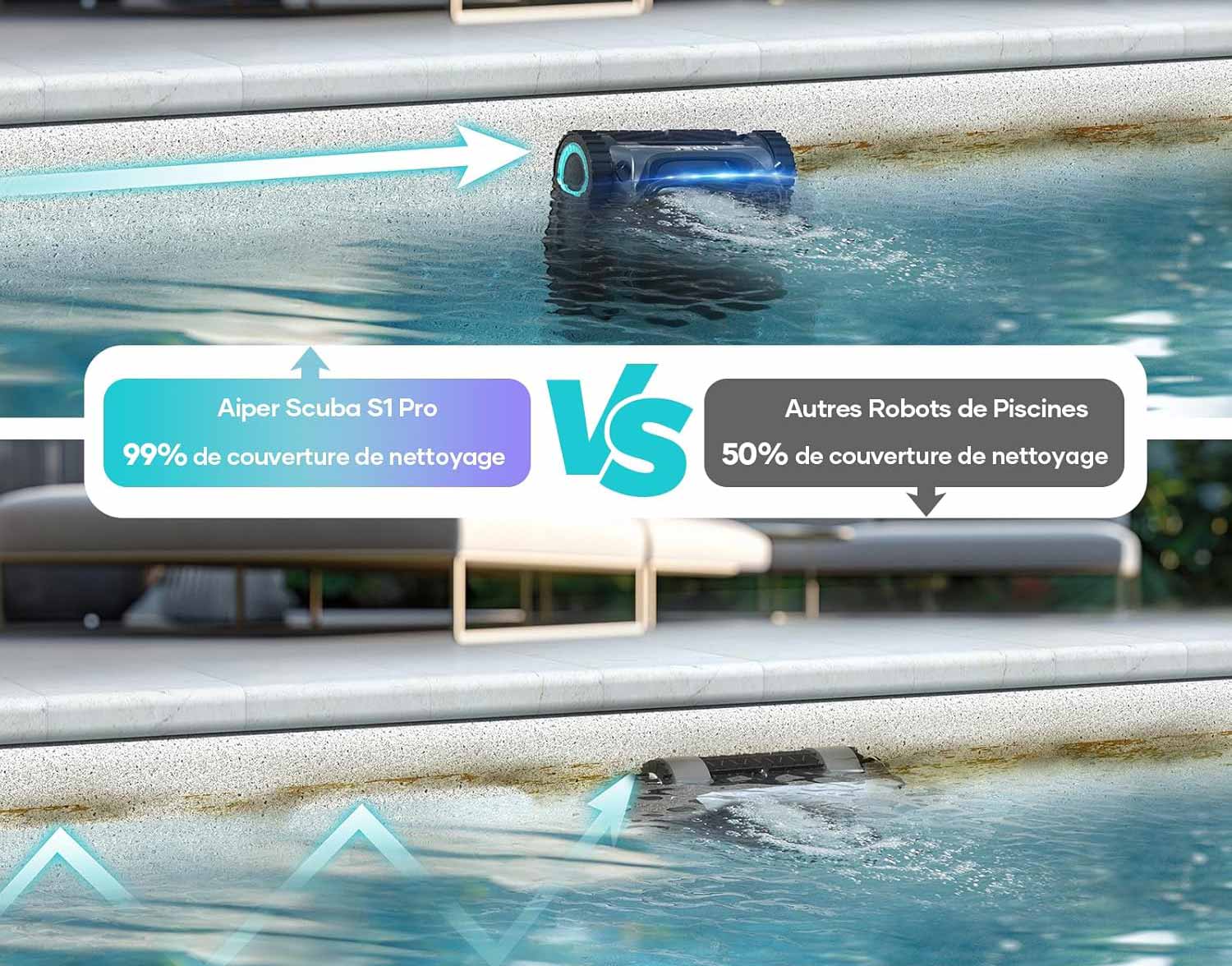 Illustration du nettoyage précis de la ligne d’eau par le robot Scuba S1 Pro.