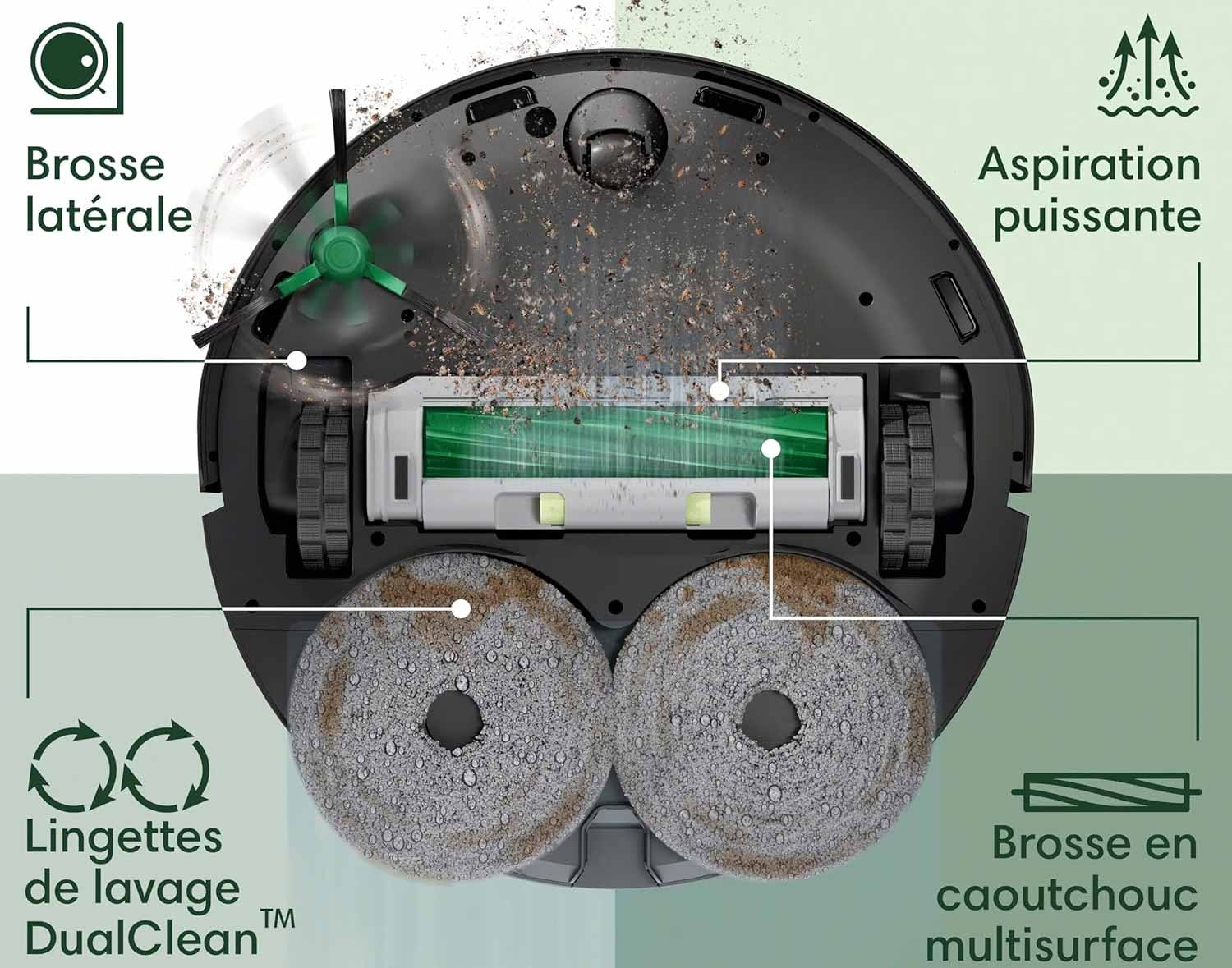 Système d’aspiration et de lavage du Roomba Combo avec doubles lingettes rotatives.