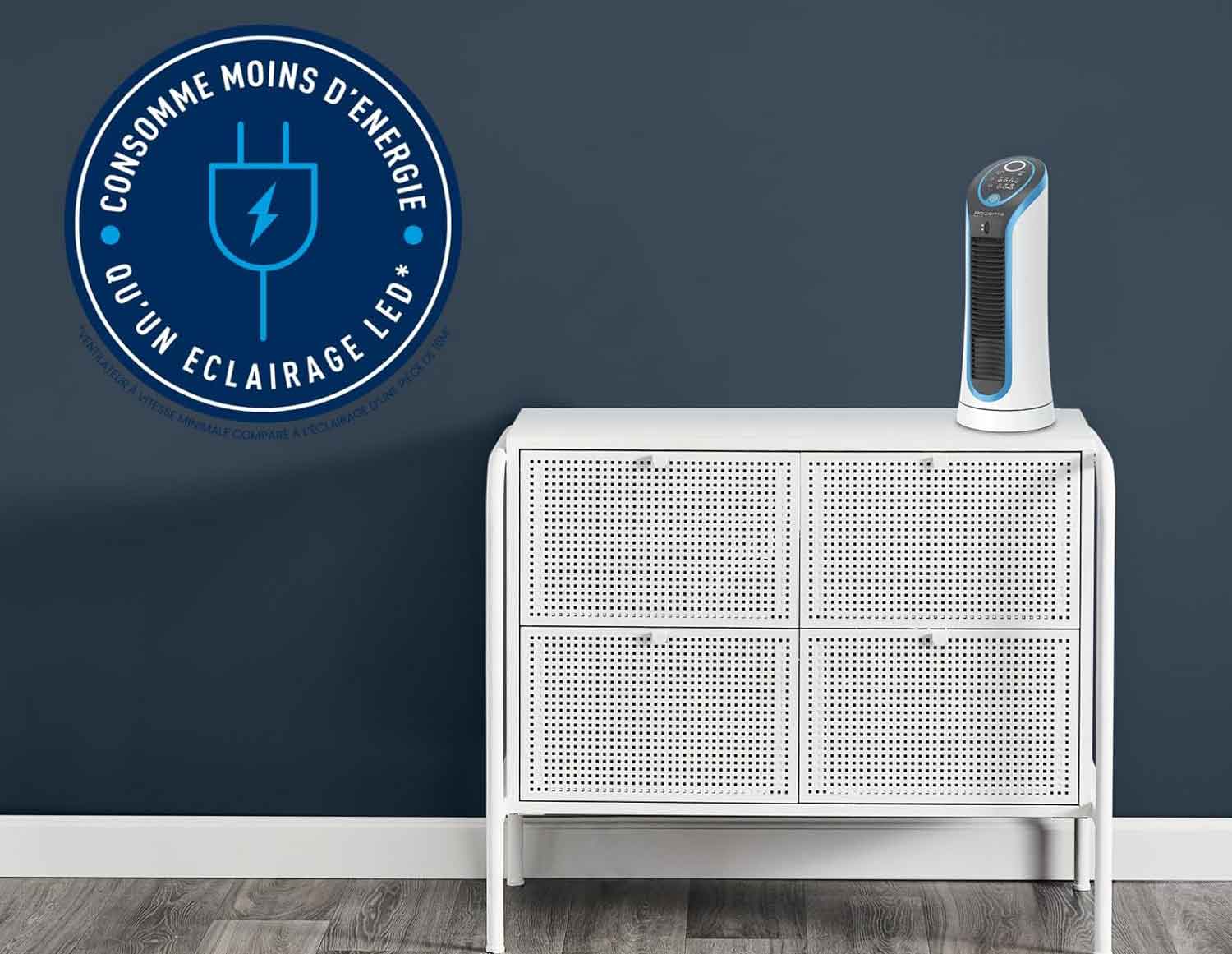 Économie d’énergie du ventilateur Eole Compact par rapport à un éclairage LED
