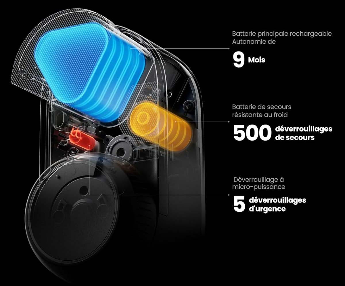 Batterie longue durée et alimentation de secours de la serrure SwitchBot