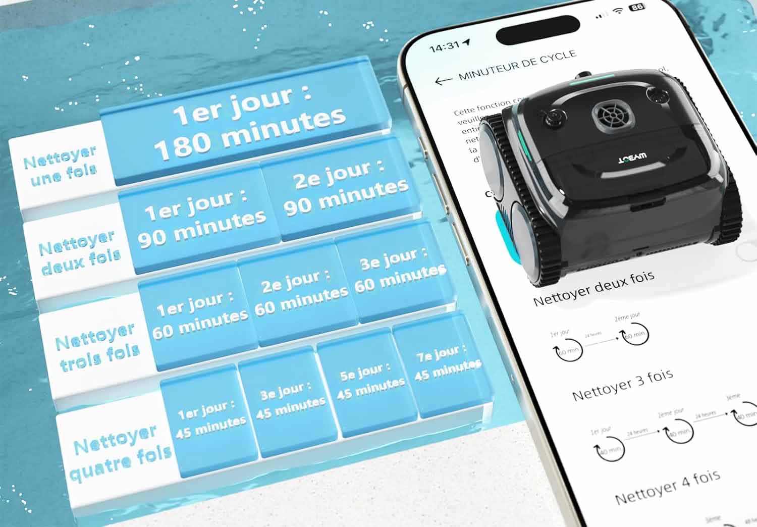 Application mobile Wybot pour piloter le C2 Vision