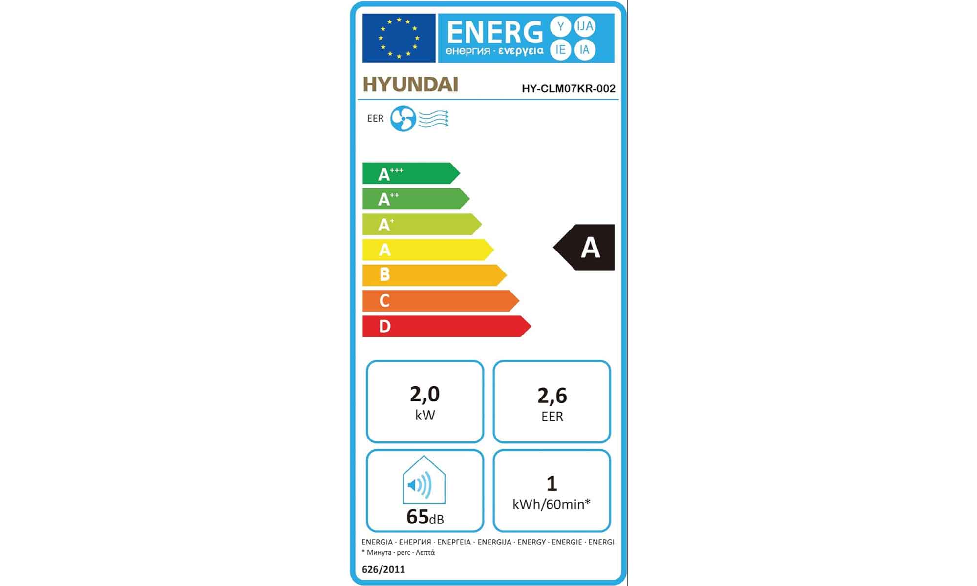 Étiquette énergie d’un climatiseur mobile indiquant sa classe de performance énergétique