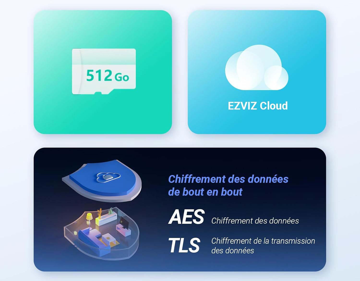 Stockage local et cloud sécurisé sur la caméra Ezviz CP1 Pro 2K.