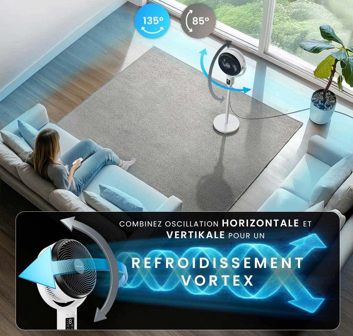 Oscillation multidirectionnelle du flux d’air du ventilateur