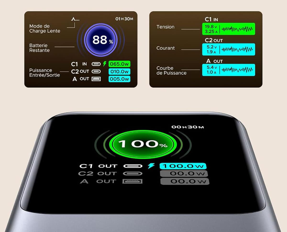 Écran affichant puissance, tension et niveau de charge