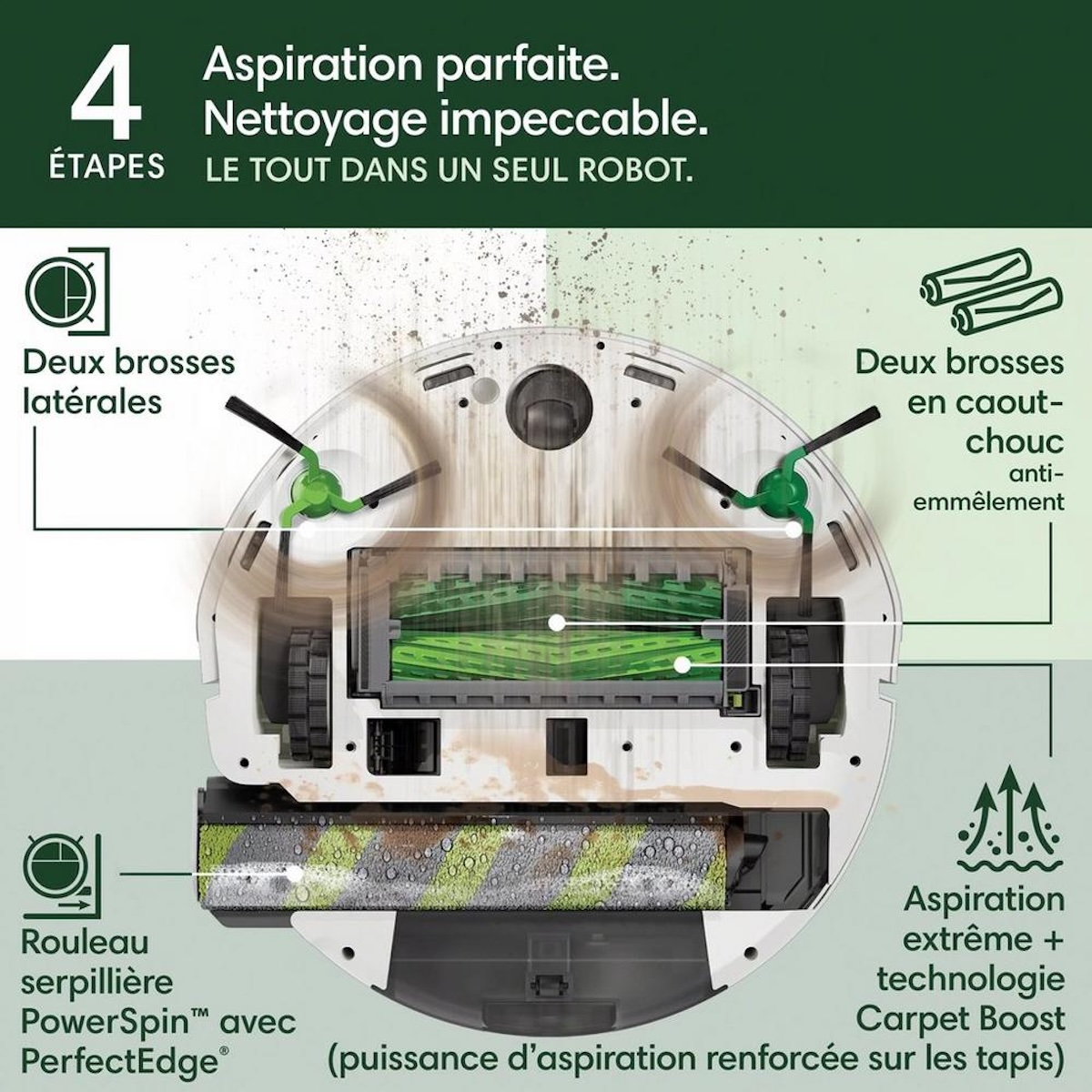 L'iRobot Roomba Max 705 Combo dans le détail