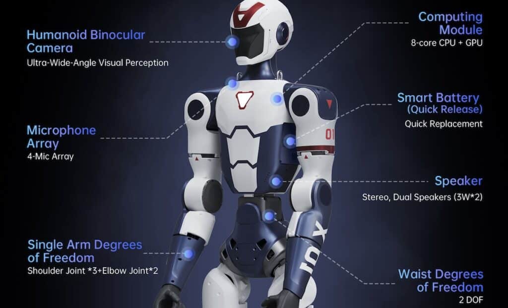 Le robot Unitree R1 dans le détail