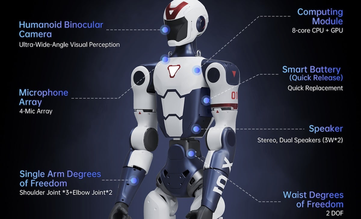 Le robot Unitree R1 dans le détail