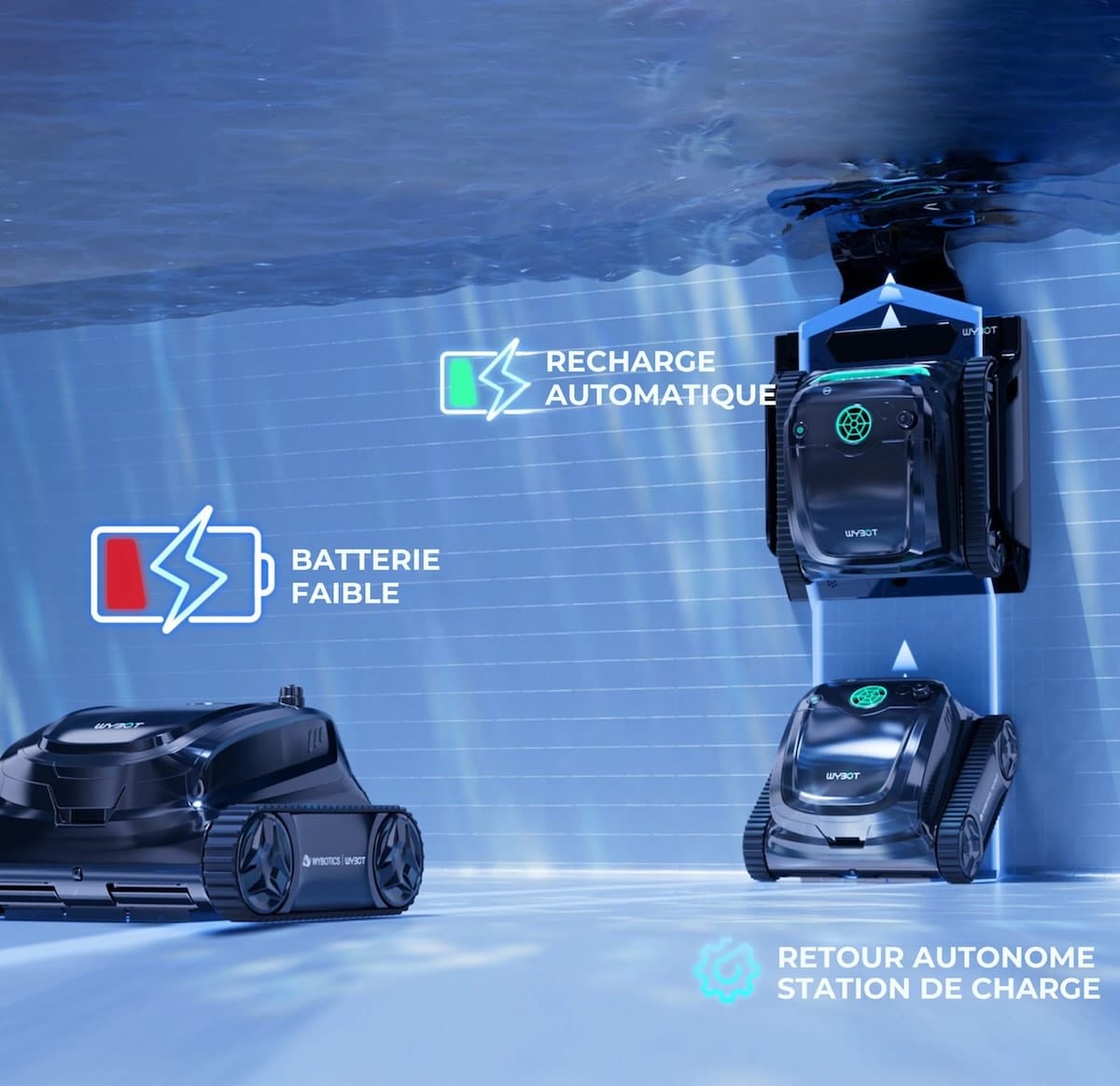 Robot piscine Wybot S2 Solar Vision