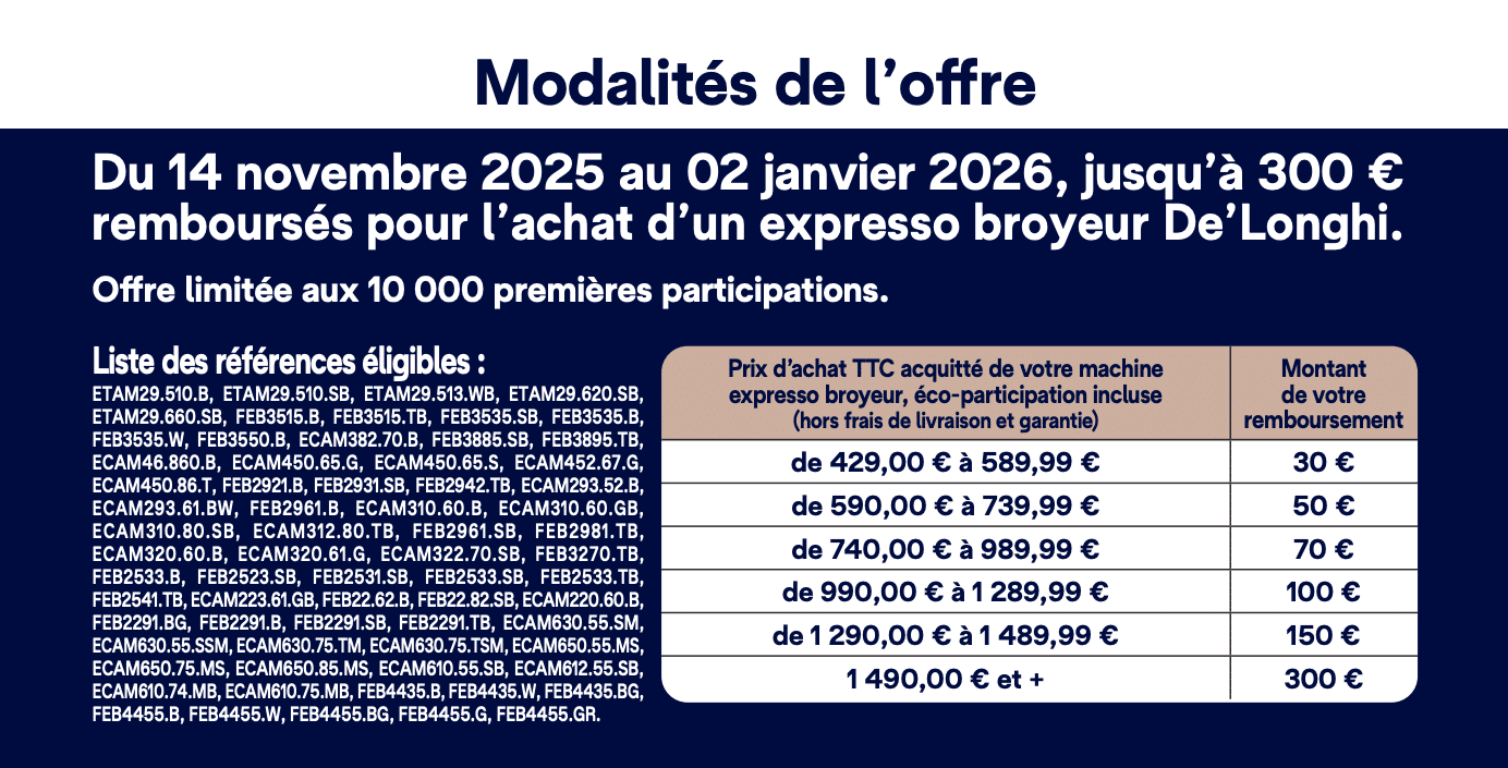 Promo Delonghi Noël 2025