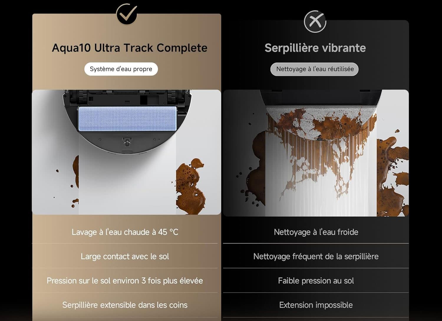 Serpillière TrackSync du Dreame Aqua10 Ultra Track Complete avec lavage à l’eau chaude.