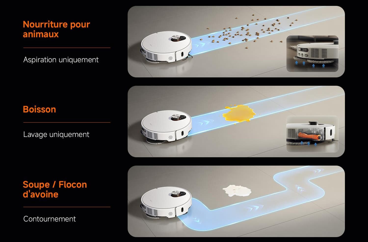 Détection intelligente des saletés par le Xiaomi Robot Vacuum 5 Pro
