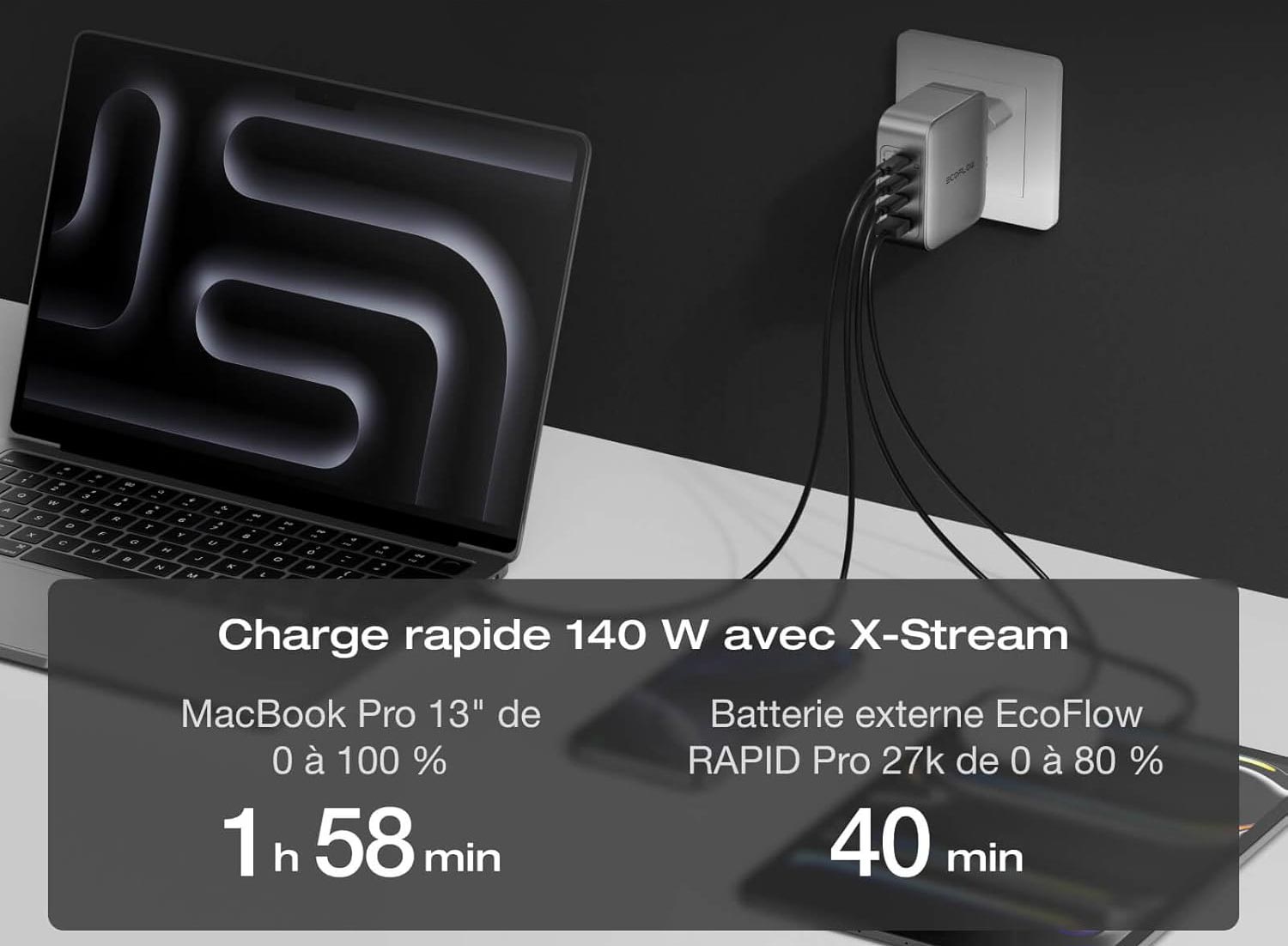 Charge rapide d’un MacBook Pro 13 pouces avec le chargeur EcoFlow RAPID Pro