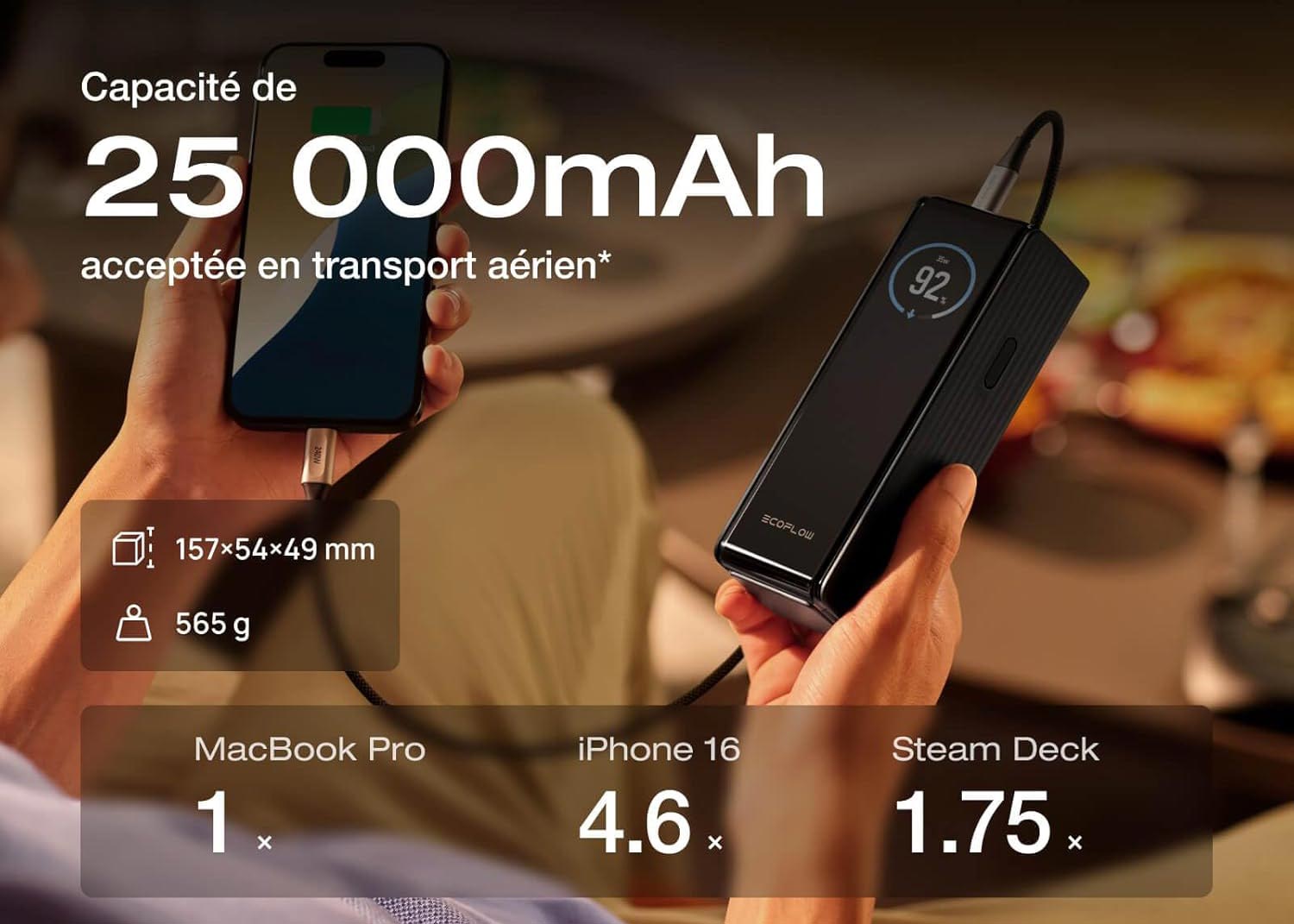 Batterie EcoFlow Rapid 25 000 mAh capable de recharger un iPhone 16 jusqu’à 4,6 fois
