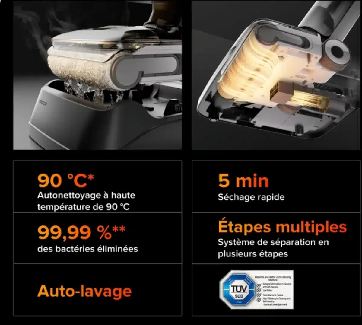 Autonettoyage et séchage des rouleaux à haute température
