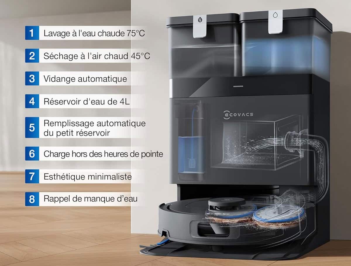 Station Omni du Ecovacs Deebot T30C Omni Gen 2 avec lavage, séchage et remplissage automatiques