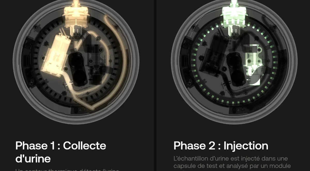 Le fonctionnement du Withings U-Scan