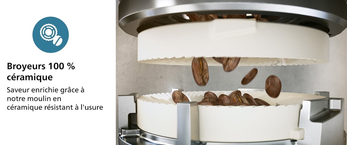 Broyeur Philips 100 % céramique