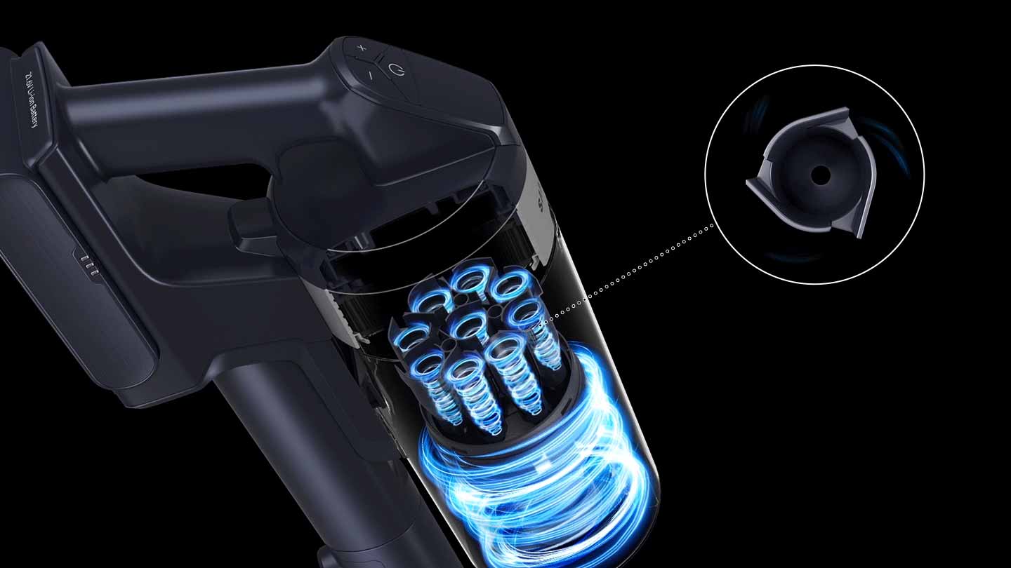 Système de filtration multicyclonique Jet Cyclone du Samsung Jet 75E