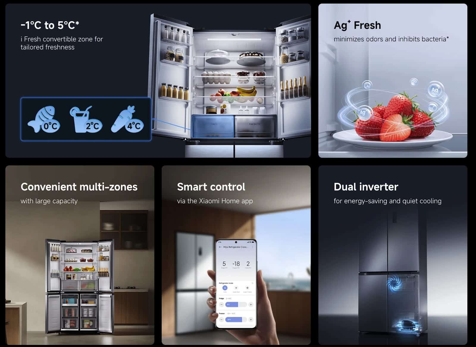 Xiaomi Mijia Réfrigérateur Multi-Portes 502 L