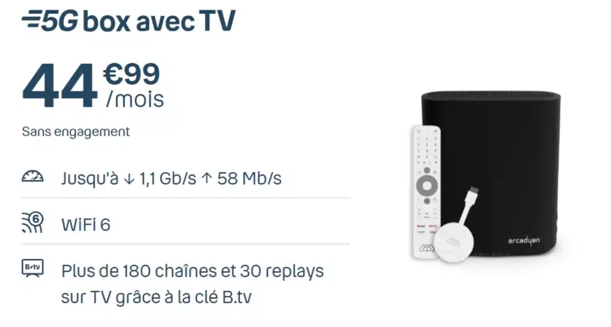 Offre 5G Box Bouygues avec TV