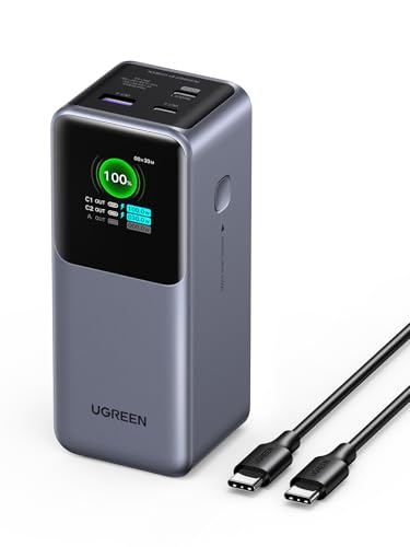 UGreen Nexode Pro 130W 20 000 mAh