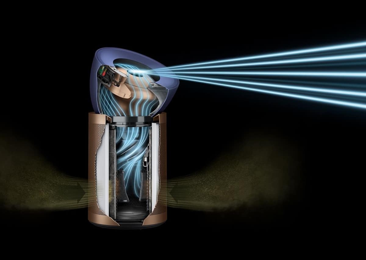 Dyson Big+Quiet BP04 Formaldéhyde