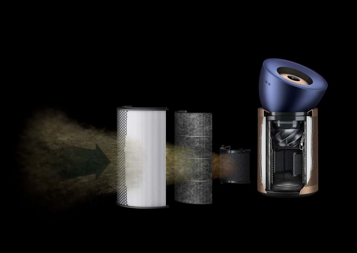 Dyson Big+Quiet BP04 Filtration à trois phases (filtre HEPA 360° H13, charbon actif, filtre SCO)