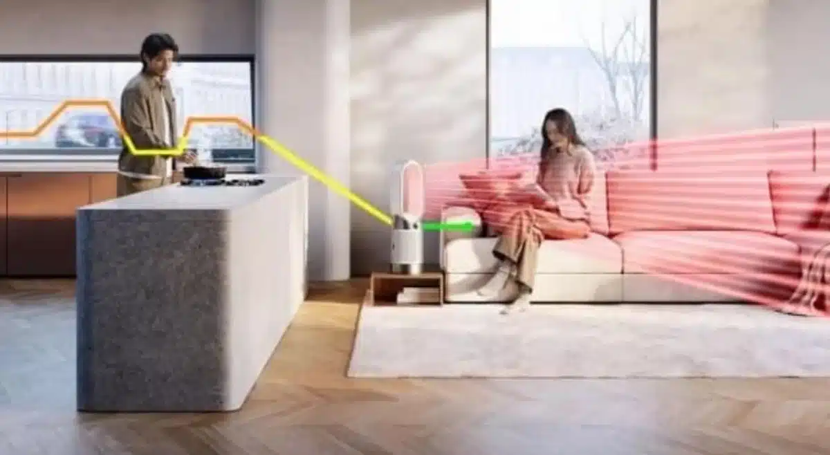 Chauffage rapide en hiver