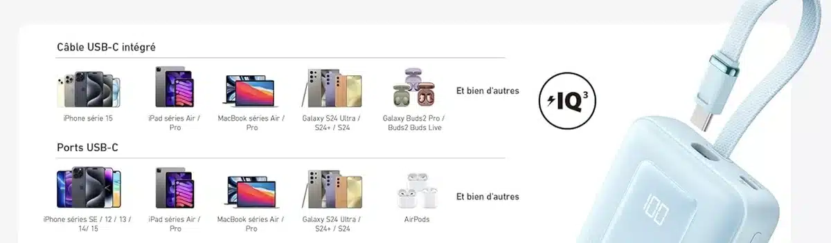 Compatibilité universelle de l'Anker Zolo 10 000 mAh