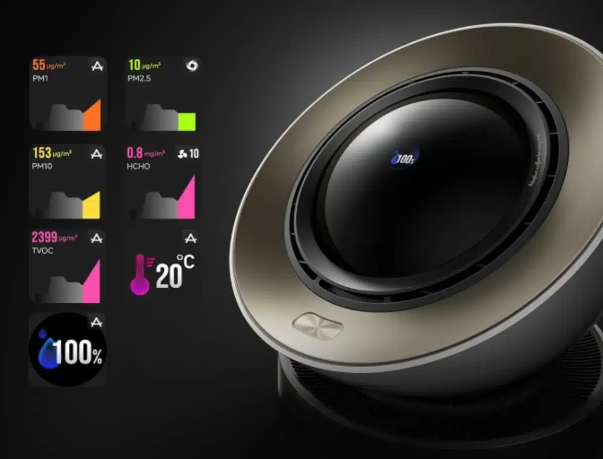 Ecran LCD avec réglage automatique de la luminosité