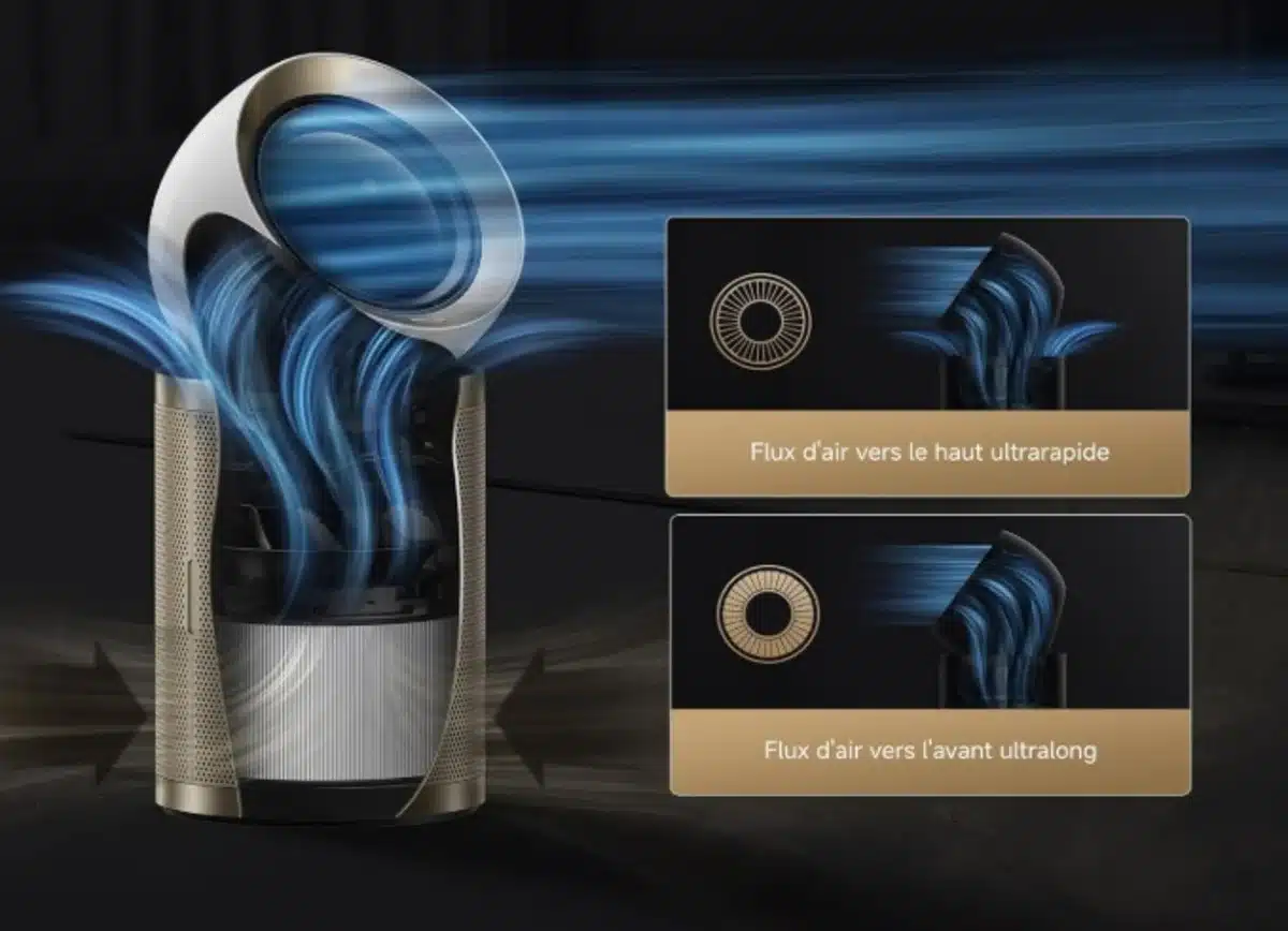 Le Dreame PM20 intègre deux voies d'air pour optimiser la circulation d'air