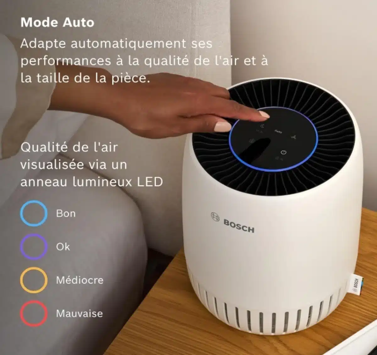 Mode Automatique sur le Bosch Air 1000