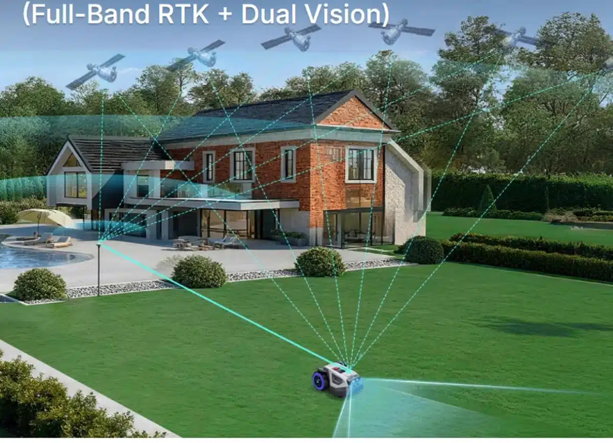 Système de positionnement RTK Full-Band + Dual Vision