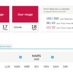 Alerte Tempo calendrier Tempo EDF affichant un mercredi 18 mars 2026 en rouge avec le tarif des heures pleines à 0,7060 €/kWh.