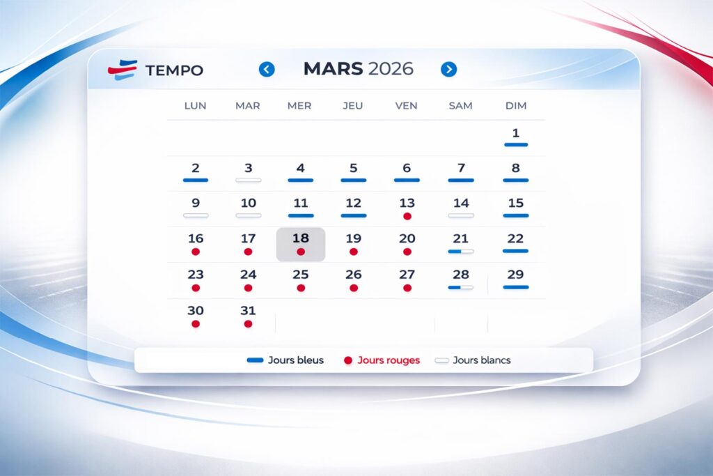 Calendrier Tempo EDF de mars 2026 montrant la série "infernale" de jours rouges (pastilles rouges) sur presque tous les jours de la semaine du 16 au 31 mars. Les week-ends et le début du mois sont en jours bleus ou blancs (barres).