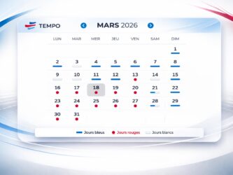 Calendrier Tempo EDF de mars 2026 montrant la série "infernale" de jours rouges (pastilles rouges) sur presque tous les jours de la semaine du 16 au 31 mars. Les week-ends et le début du mois sont en jours bleus ou blancs (barres).