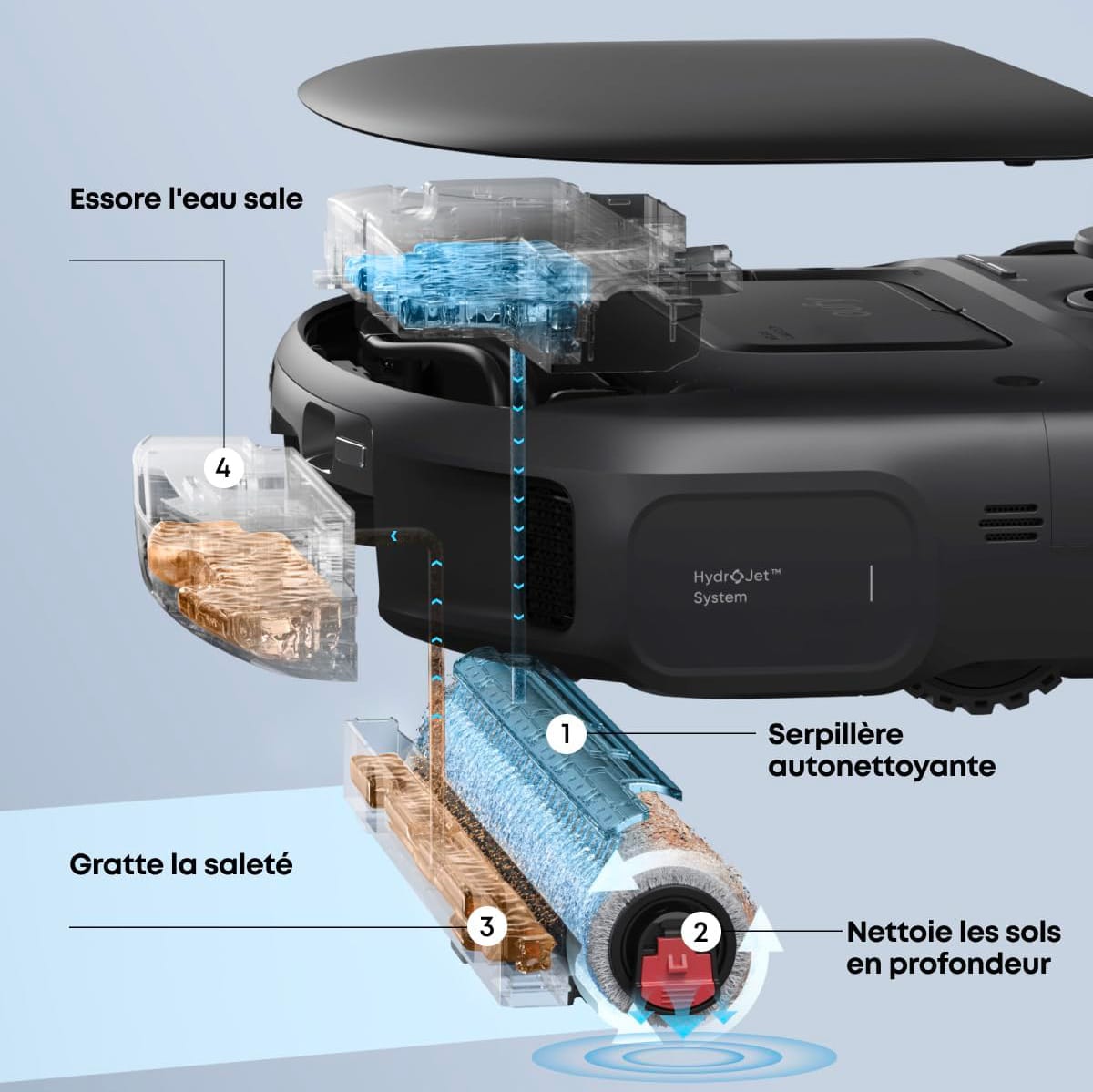 Eufy Omni C28