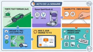 Infographie simplifiée illustrant les nouveautés tech maison 2026 : robot tondeuse 4x4 sur pente, aspirateur robot haut de gamme et installation de fibre optique invisible.