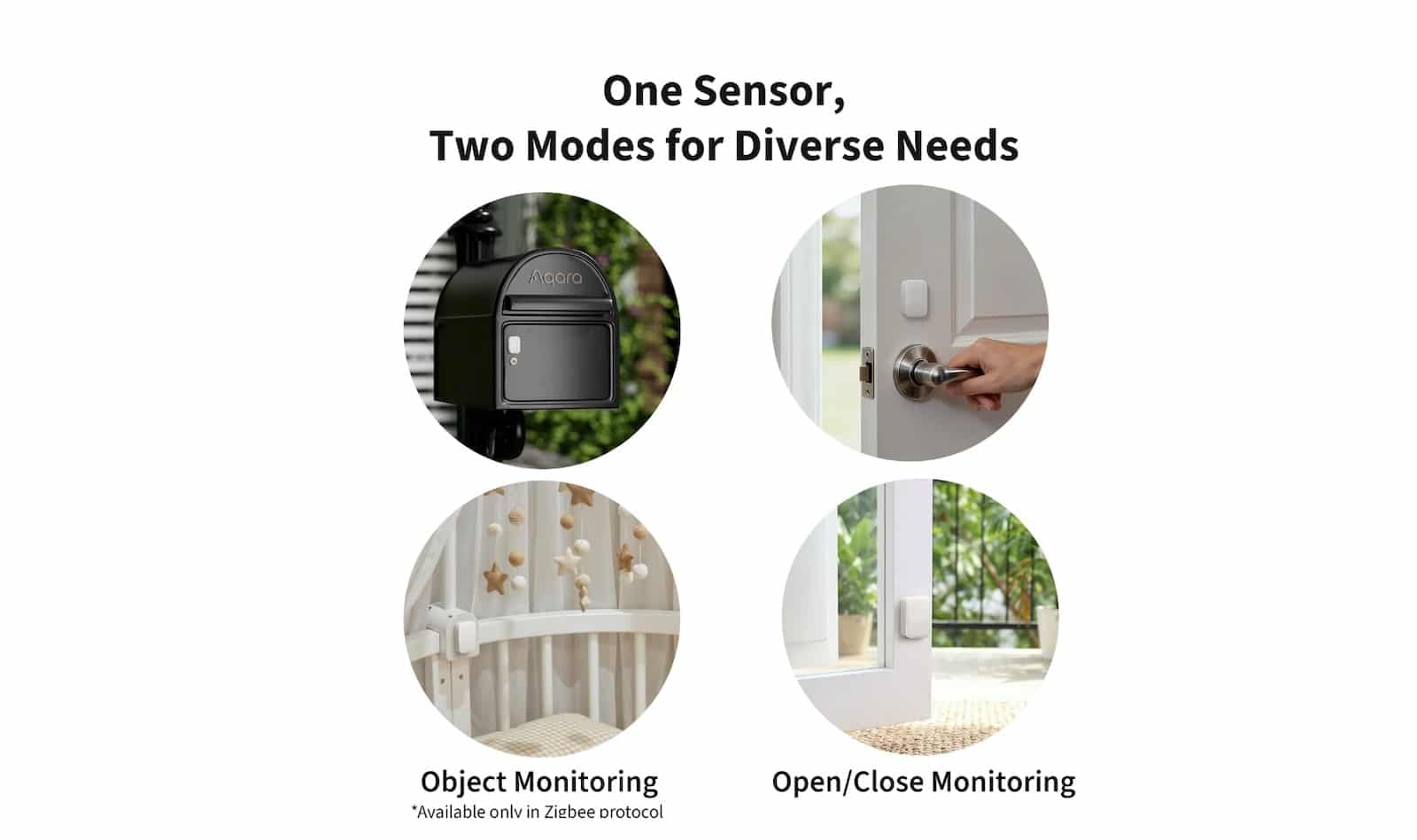 Aqara Sensor P100