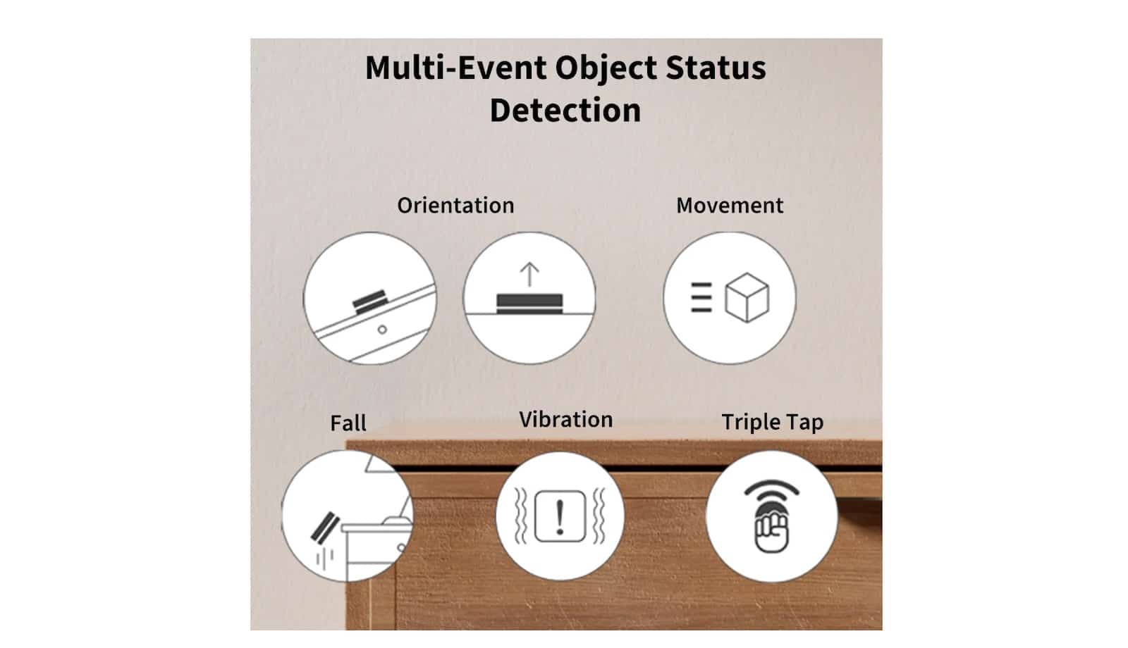 Aqara Sensor P100