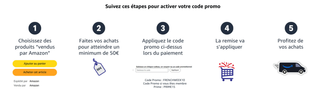 Instructions pour activer un code promo Amazon