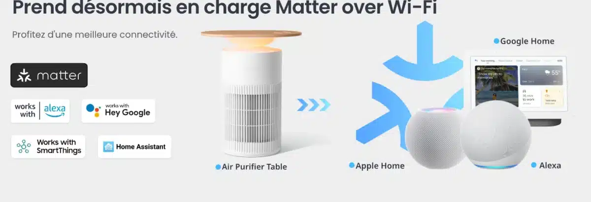 Commande du SwitchBot Air Purifier Table dans l'appli et via les assistants vocaux