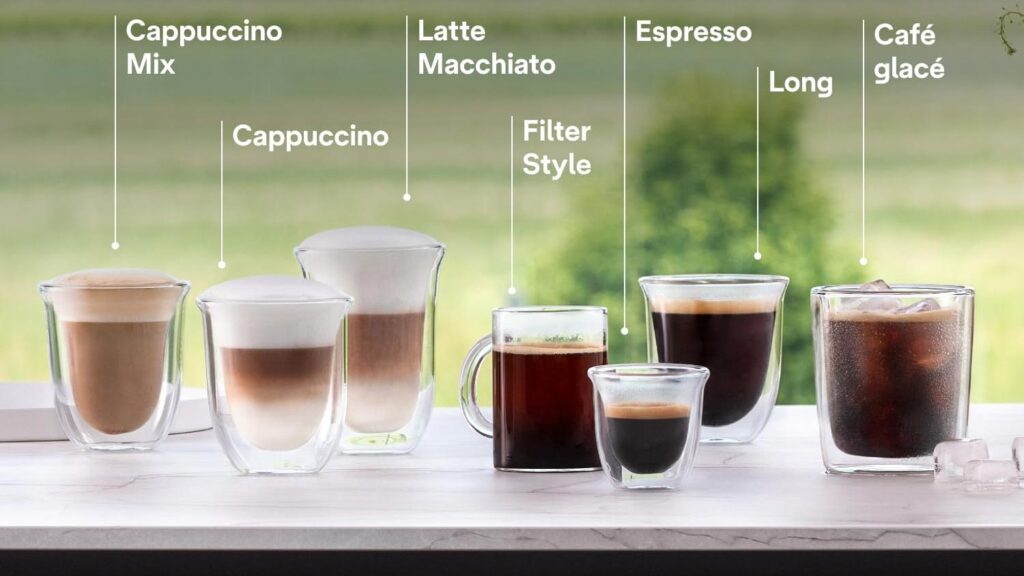 Différentes recettes de café, du café noir aux cafés lactés, présentées sur un plan de travail.