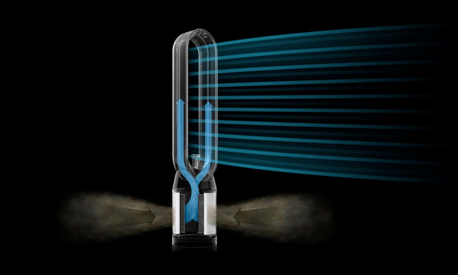 Dyson Find+Follow Purifier Cool